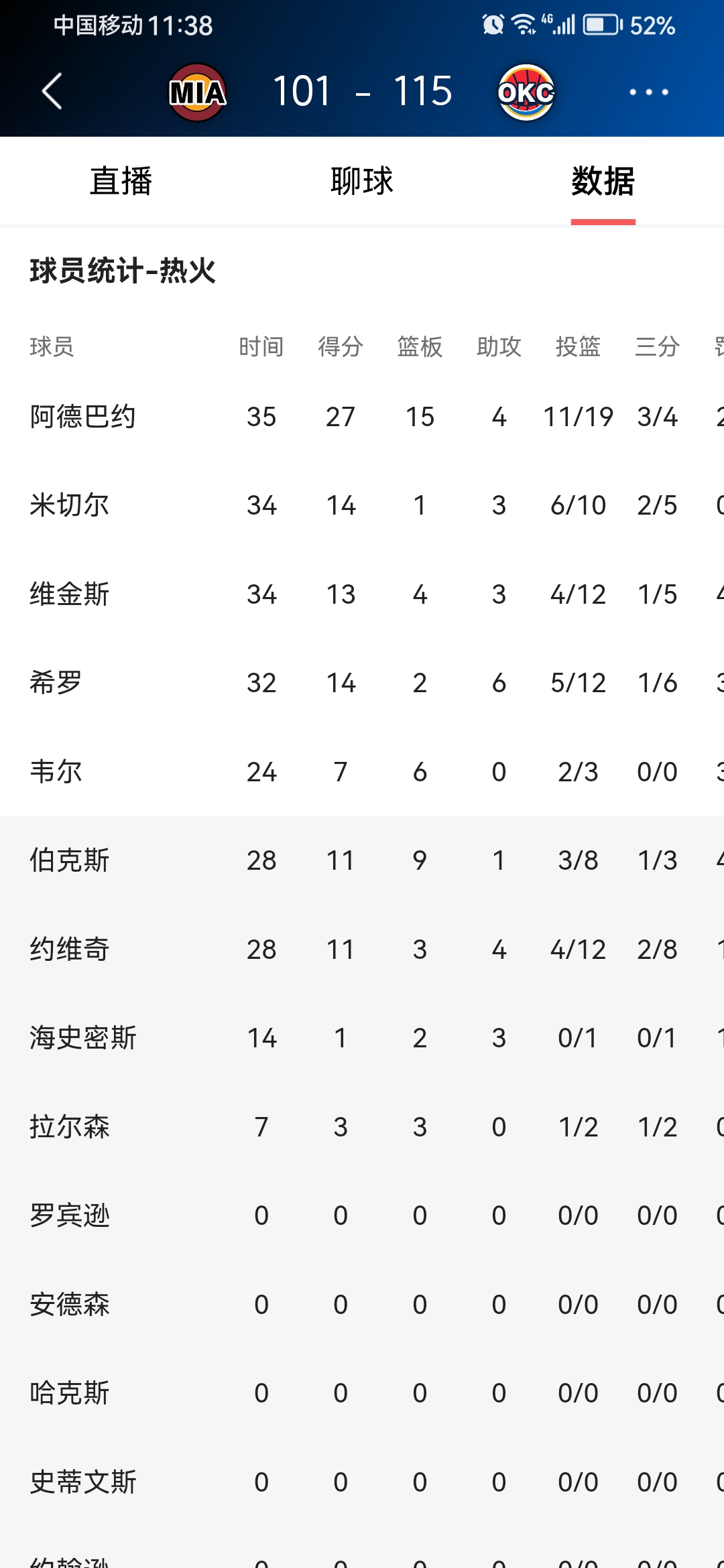 league of legends-NBA常规赛赛程吃紧，尼斯转会期队长鼓劲，球迷炸锅，训练强度明显提升(抗原试剂盒扩产为何供应仍吃紧)