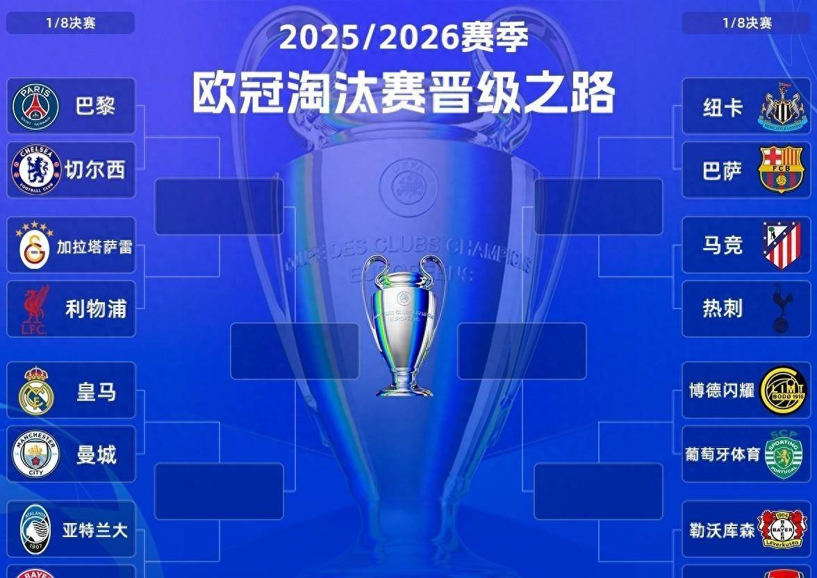 关于欧冠赛程吃紧,皇家马德里转会期完成体检,质疑声仍在,赛季目标并未改变的信息 关于欧冠赛程吃紧,皇家马德里转会期完成体检,质疑声仍在,赛季目标并未改变的信息